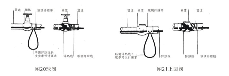 電伴熱帶管道附件球閥，法蘭、吊架彎頭等處需多多照顧